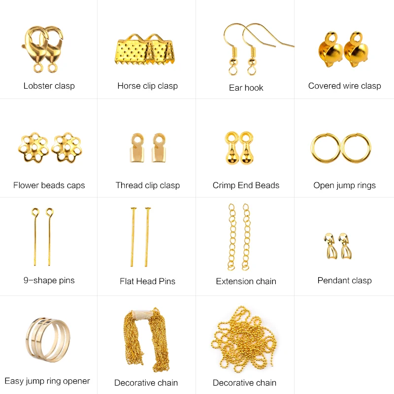 Jewelry Findings Tool Set Open - огляд і ціна Tools Jewelry Making